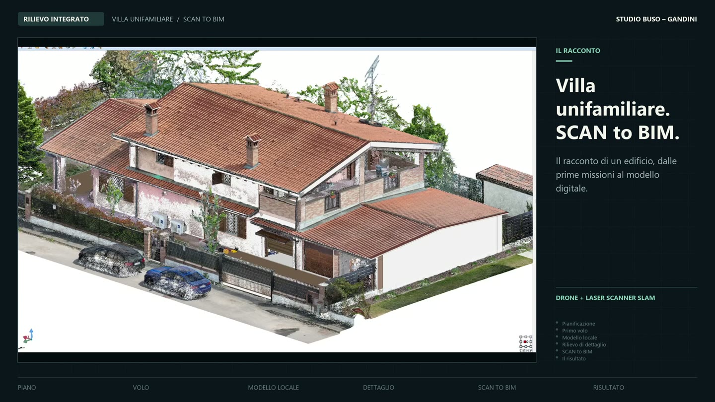 Villa unifamiliare · Scan to BIM